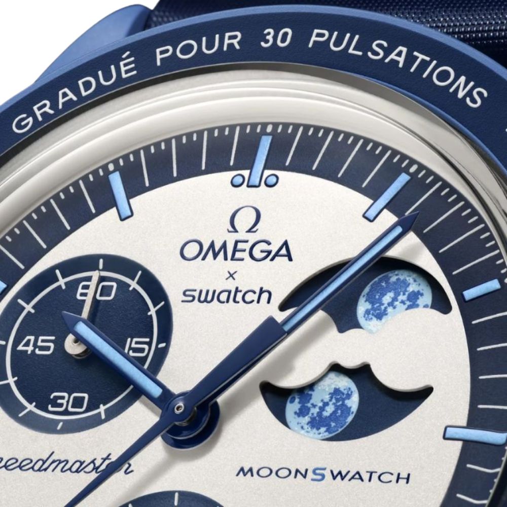 Thalor Arc Blue Phase